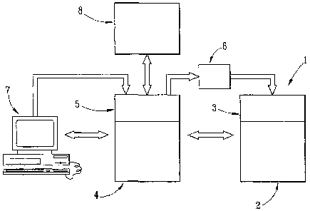 Une figure unique qui représente un dessin illustrant l'invention.